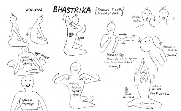 Bhastrika series